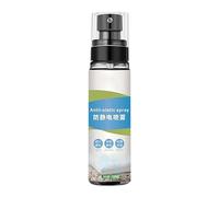 Static Remover For Clothes - Spray Remover For Anti-Static Adhesion | Travel Spray Static Eliminator Static Guard For Dresses, Fibers And Pants