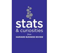 Stats and Curiosities: From Harvard Business Review