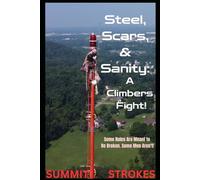 Steel, Scars, and Sanity: A Climbers Fight!