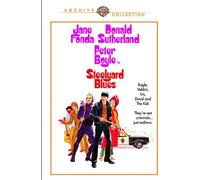Steelyard Blues