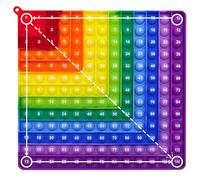Steemjoey Times Table 12x12 Math Fidget Toy, Poppet Multiplication Pop, Chart Large Square Bubble Popper Sensory, Relieve Stress Educational Rainbow Tool Teachers and Students Christmas Birthday Gift