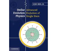 Stellar Evolution Physics: Advanced Evolution of Single Stars: Volume 2 (Stellar Evolution Physics 2 Volume Hardback Set)