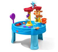 Step 2 Archway Falls Water Table