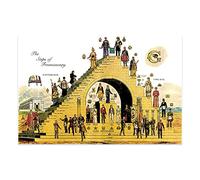 Steps of Freemasonry Masonic Poster - [11'' x 17'']