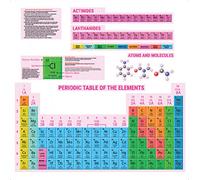 STICKERS MAGIC Periodic Table Poster Wall Sticker With Elements Home School Science Educational Wall Chart KS3 KS4 GCSE Chemistry Student Teacher USV-023