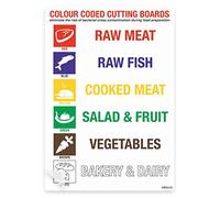 stika.co Colour Coded Chopping Boards Signs | A5 148 x 210mm | Kitchen Safety Mandatory Sign | Food Hygiene Self-Adhesive, Laminated Vinyl