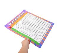 STOBAZA Multiplication Chart Poster 40x50cm Canvas Math Educational Wall Decoration for Classroom and Homeschool Visual Learning Aid