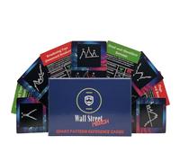 Stock Market Chart Pattern Flash Cards Reference Cards for New Investors Interested in Learning Day Trading or Technical Analysis or Candlestick Patterns for Traders and Investors from Wall Street