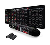 Stock Market Invest Day Trader Trading Mouse Pad Chart Patterns Cheat Sheet for Accountants, Coders & Productivity Non (Black)