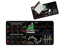 Stock Market Keyboard Mat - Large Desk Trading Pad, Chart Pattern Guide for Investing, Stitched Edge Hub, Desktop Utility Hub with High-Traction Finish, Trading Support for Tracking and Learning