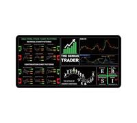 Stock Market Mat, Trader Keyboard Pad, Investor Desk Accessory, Chart Patterns Stitched Edges Sturdy Material Non-Slip Exterior for Work, 11.81x31.5x0.08 Inches