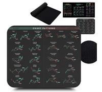 Stock Market Mouse Pad, Stock Market Invest Day Trader Trading Mouse Pad Chart Patterns Cheat Sheet, Standard Computer Mouses Pads with Stitched Edges (Small)