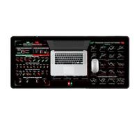 Stock Market Mousepad for Traders, Stock Market Investing Day Trader Trading Mousepad Chart Patterns Cheat Sheet, Anti-Slip Keyboard Pad, Large Computer Mousepad