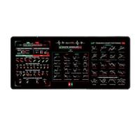 Stock Market Mousepad - Trading Chart Patterns Desk Mat, Day Trader Cheat Sheet Pad, 80x30cm XL Size + Non-Slip Rubber Base, Financial Indicator Reference Tool - for Beginners & Intraday Trading