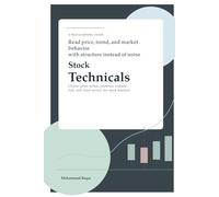 Stock Technicals: Charts, price action, patterns, volume, risk, and chart review for stock learners