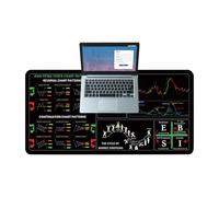 Stock Trading Computer Mat, Large Keyboard Pad with Chart Patterns Cheat Sheet, 11.81x31.5x0.08 Inches, Finance Accessory with Stitched Edges for Day Traders, Investors