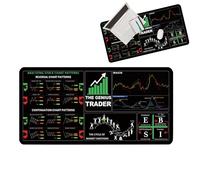 Stock Trading Desk Pad | Market Trader Large Keyboard Desk Pad | Tips for Beginners, Cheat Sheet Graphic Patterns, Stitched Edges, 30 x 80 cm for Home