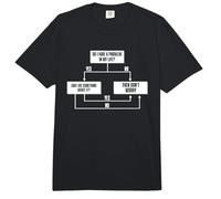 Stoic Flow Chart Philosophy Marcus Aurelius Wisdom Comfort Colors Adult Heavyweight T-Shirt