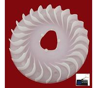 STONEDER Engine Cooling Fan For Honda GX160 5.5HP & GX200 6.5HP