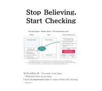 Stop Believing, Start Checking: A 4-Axis Market OS to Avoid Repeatable Losses (Regime, Big Change, Flow Timing, and R Discipline)