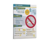Stop Smoking Health KnowledgeClassic Aesthetic Poster Canvas Wall Art For Room Aesthetic And Decor Poster For Bedroom Kitchen Bathroom Living Room Office Decor 12x18inch(30x45cm) Frame-style