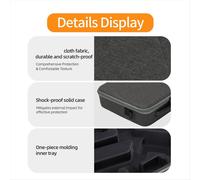 Storage Bag for 4 Kit Handheld Stabilizer Carrying Case Multifunctional Protection Accessories