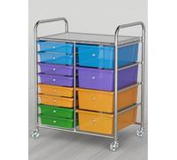 Storage Cart - 9 Drawer Multipurpose Rolling Utility Trolley with Lockable Wheels for Home Office and Beauty Salon Organization