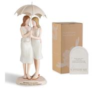 Storieme Gifts for Sister Best Friend: Special Friendship Gift for Women Christmas Birthday - Best Friends Sharing Umbrella Figurine