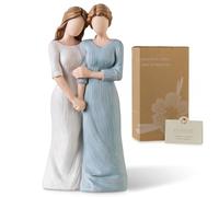 Storieme Mother of The Bride Figurine Gifts for Wedding Day & Engagement | Hand-Painted Resin with Gift-Ready Box, Perfect Bridal Gifts for Mom from Daughter, A Lovely Decor for Shelves & Tabletops
