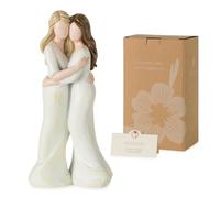 Storieme Sister Birthday Gifts for Women: Heartfelt Hugging Figurine Statue - Unique Sentimental Keepsake Present for Sisters Best Friend - Premium Resin Art Decor (7.7")