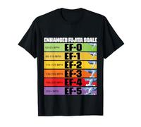 Storm Chasing Enhanced Fujita Scale Tornado Meteorologist T-Shirt