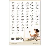 STOTT PILATES Wall Chart - Essential Reformer
