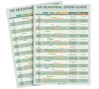 STOWBERRY UK Garden Planner - A3 Grow Your Own Vegetables Calendar - Waterproof, Tearproof & UV-Resistant - Gift for Gardeners & Allotment Enthusiasts - Gardening Calendar with 36 Veg Choices