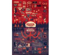 Stranger Things The Upside Down Poster