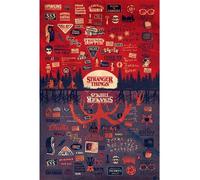 Stranger Things Poster The Upside Down 145 Official Merchandise
