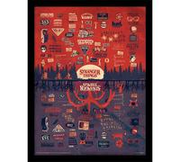 Stranger Things The Upside Down Framed Poster - Red/Purple - Red/Purple - 100% Mixed