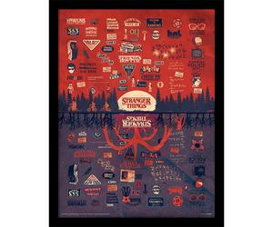 Stranger Things The Upside Down Framed Poster - Red/Purple - Red/Purple - 100% Mixed