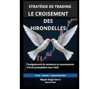 Stratégie de Trading : Le Croisement des Hirondelles: Comment identifier les changements de tendance et les mouvements à forte probabilité grâce à une configuration avancée de l'ADX