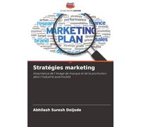Stratégies marketing: Importance de l'image de marque et de la promotion dans l'industrie automobile