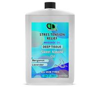 Stress Tension Relief Massage Oil - Deep Tissue Therapy for Relaxation & Mental Calm - Fast-Absorbing, Skin-Friendly - Soothing Massage Blend for Evening Relaxation & Better Sleep (250ml Postal)