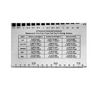 String Action Gauge | Acoustic Guitar Adjustment Tools | Compact Tuning Ruler For Professional Acoustic Bass Home Luthier