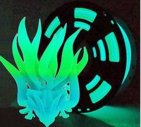 Stronghero3D PLA 3D Printer Filament,Glow in The Dark Filament, Glow Green/Blue 1.75mm(2.2LBS) Accuracy +/-0.05mm for Ender3 Ender5 CR10