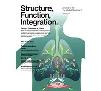 Structure, Function, Integration: Journal of the Dr. Ida Rolf Institute