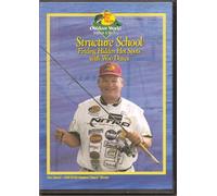 Structure School: Finding Hidden Hot Spots with Woo Daves