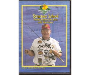 Structure School: Finding Hidden Hot Spots with Woo Daves