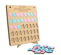 Student Midwife Birth Counter,Baby Tracking Midwifery Delivery Newborn Documenting childbirth sessions Midwife Gift (footprint)