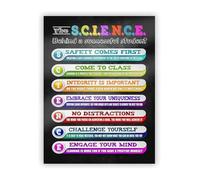 Study Skills and Learning Strategies Poster The Science of Effective Learning Educational Wall Art for Science Class Decor 8 X 12 in