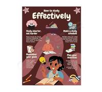 Study Skills Poster Effective Learning Methods Chart Canvas Wall Art for Student Dorm and Home Office Decor(Framed,12x18inch(30x45cm))