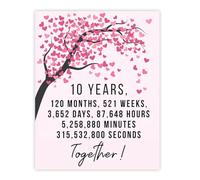 Stuff4 10th Anniversary Poster Unframed - 10 Years 120 Months - Happy 10th Wedding Anniversary Cute Gifts for Companion Wife Partner Boyfriend Girlfriend Husband, 8x10 Inch Anniversaries Posters