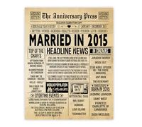 Stuff4 11th Anniversary Poster Unframed - Married In 2015 Newspaper - 11 Wedding Anniversary for Men Women Retro Vintage Gifts Back In 2015, 8x10 Inch Anniversaries Posters